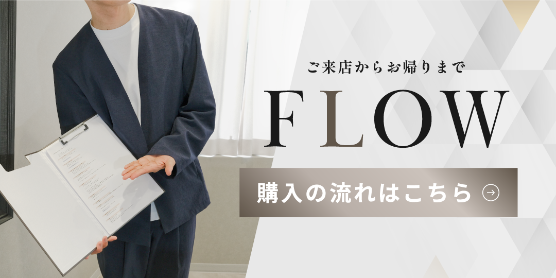 かつら・ウィッグ購入フロー